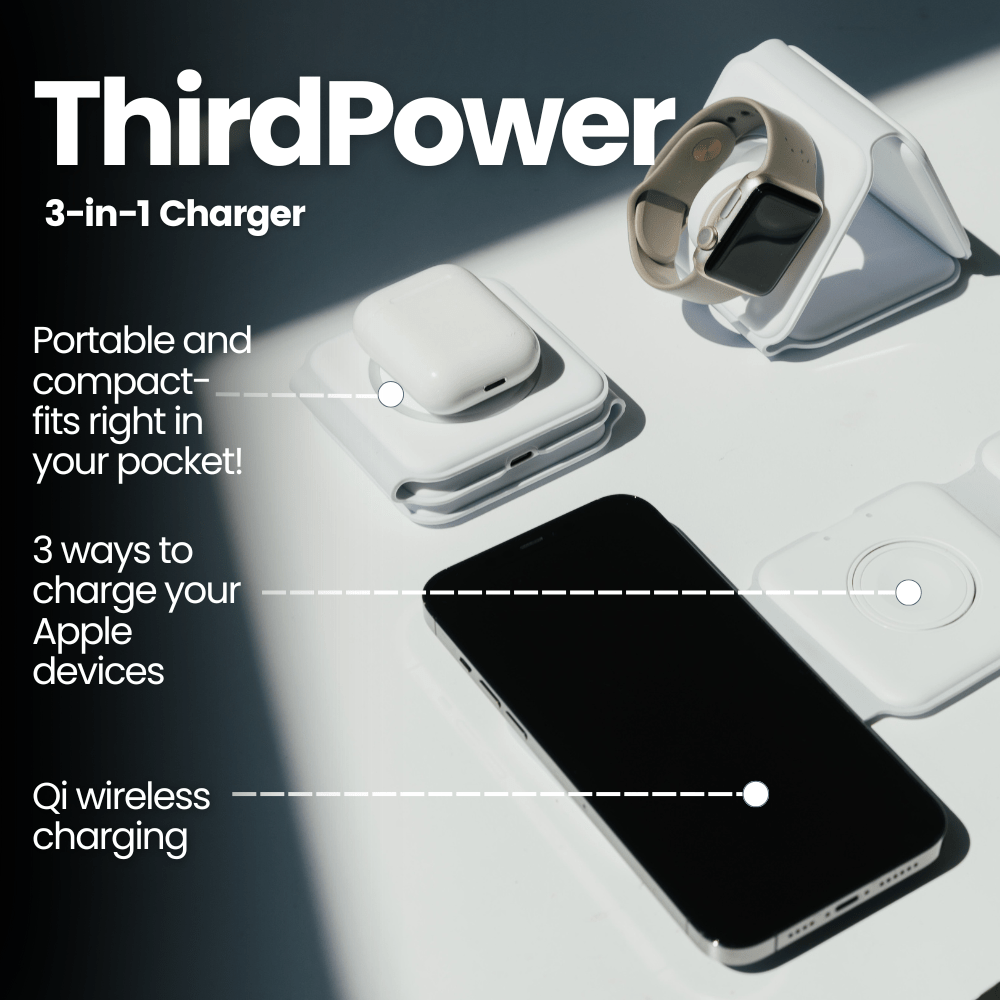 From Clunky to Compact: The Evolution of Chargers