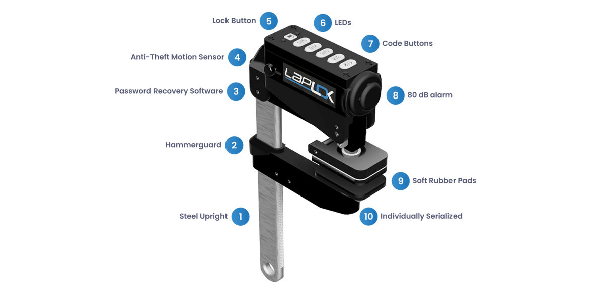 Lap Lock LapLok - Portable Laptop Lock – Techlok Solutions
